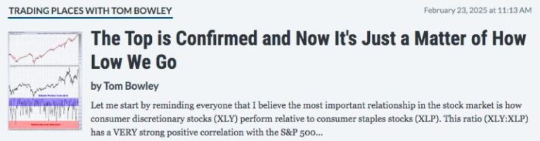 Learning Painful Lessons is the Start to Building a Successful Trading or Investing Strategy