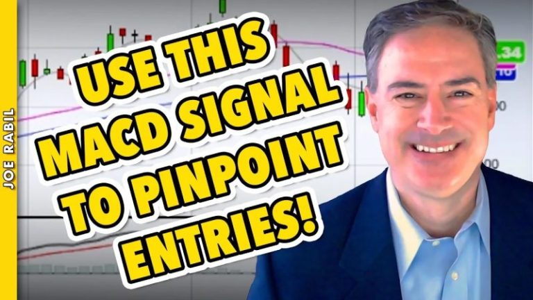 Use This Multi-Timeframe MACD Signal for Precision Trades